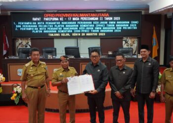 APBD-P 2023 Ditarget Rp3,4 Triliun, Murni 2024 Rp2,8 Triliun