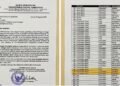 Tiga Wilayah di Kaltara Masuk Dalam Perluasan Piloting Digitalisasi Bansos