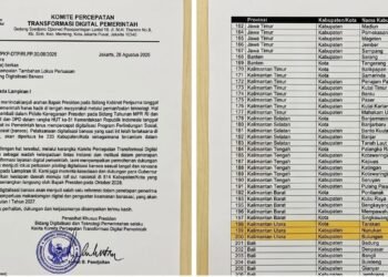 Tiga Wilayah di Kaltara Masuk Dalam Perluasan Piloting Digitalisasi Bansos