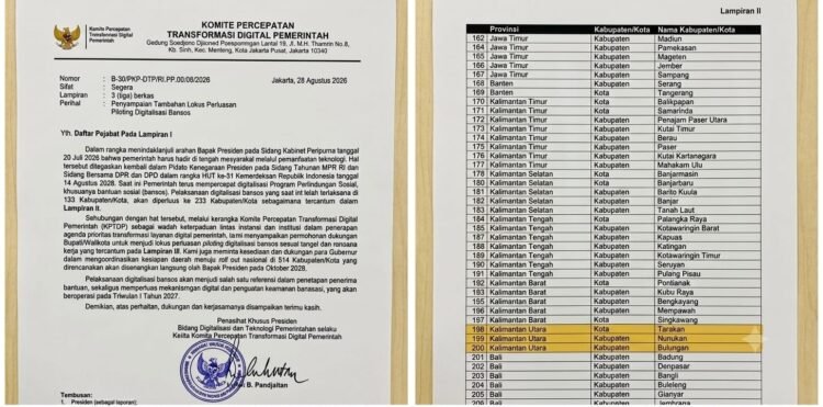 Tiga Wilayah di Kaltara Masuk Dalam Perluasan Piloting Digitalisasi Bansos