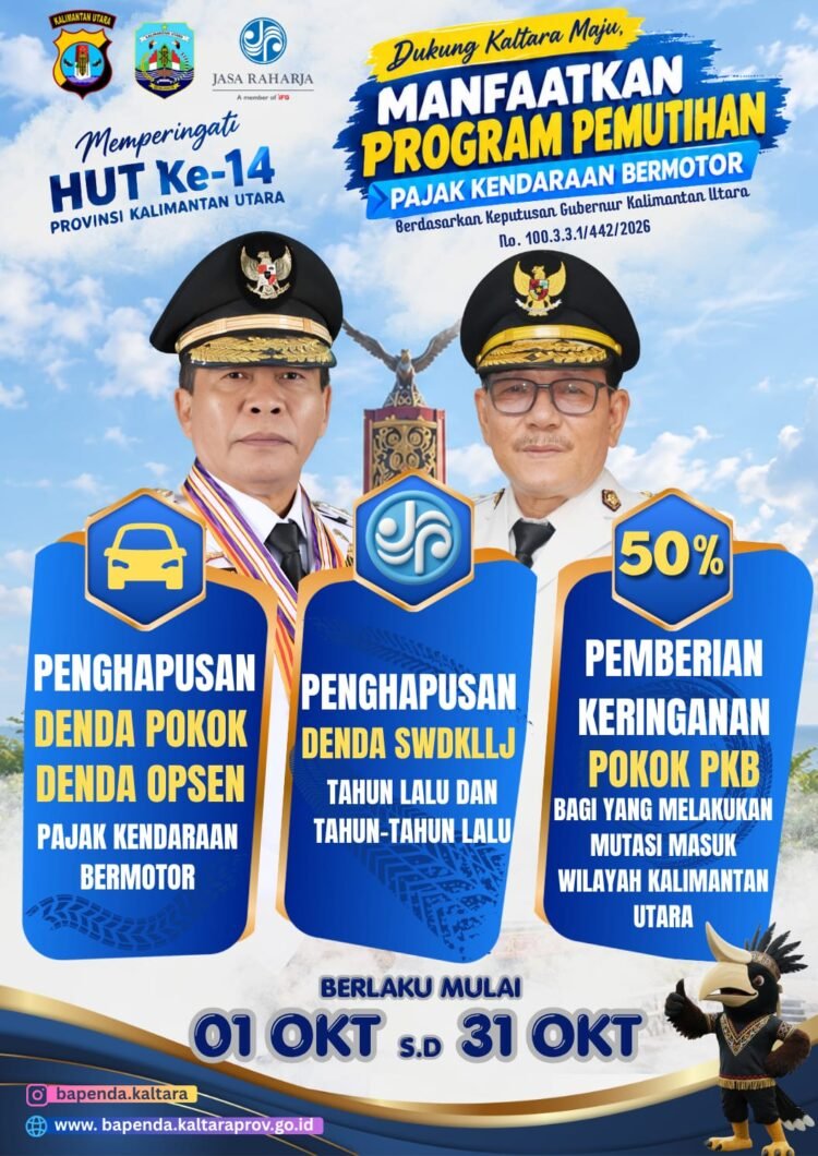 Kabar Baik bagi Penunggak Pajak Kendaraan, Denda Dihapus Mulai 1 Oktober